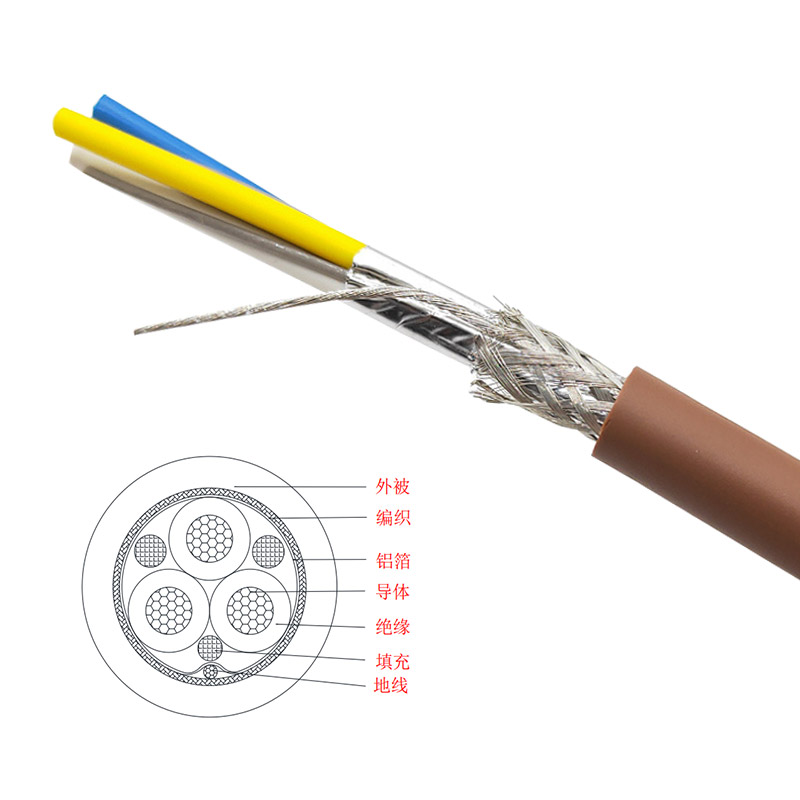 CC-Link现场数据总线电缆